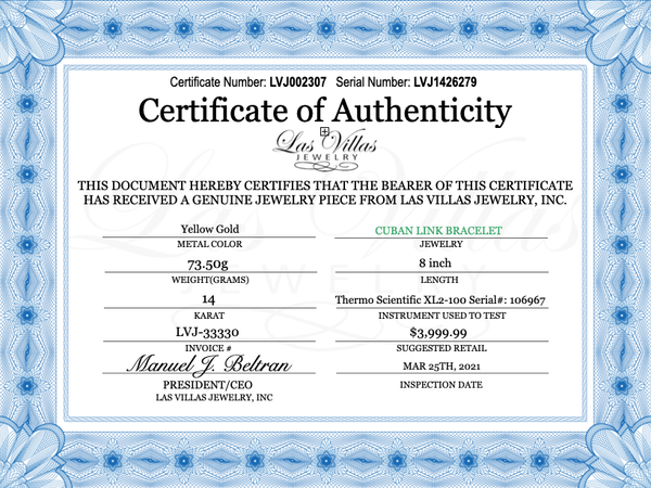 Certificate/Appraisal